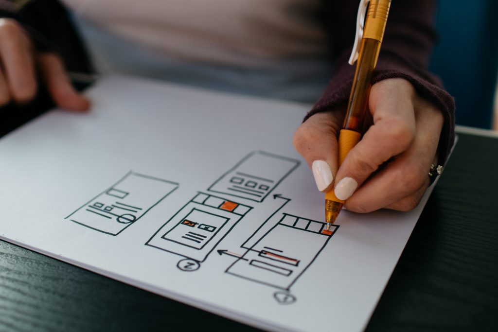 image of a woman's hand drawing website process and wireframs on a pad of paper